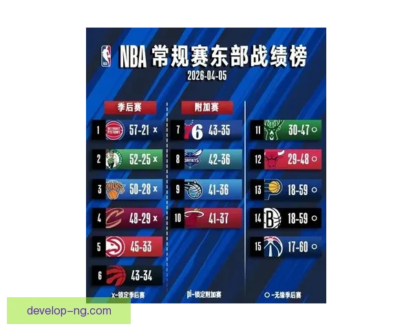 活塞队新赛季阵容调整引关注核心球员表现成焦点